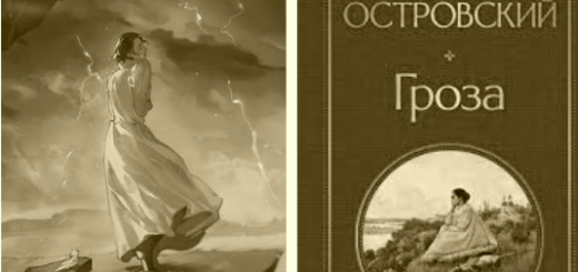 пьеса Гроза